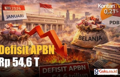 belanja pemerintah awal tahun