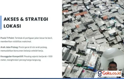 bisnis kecil kompetitif