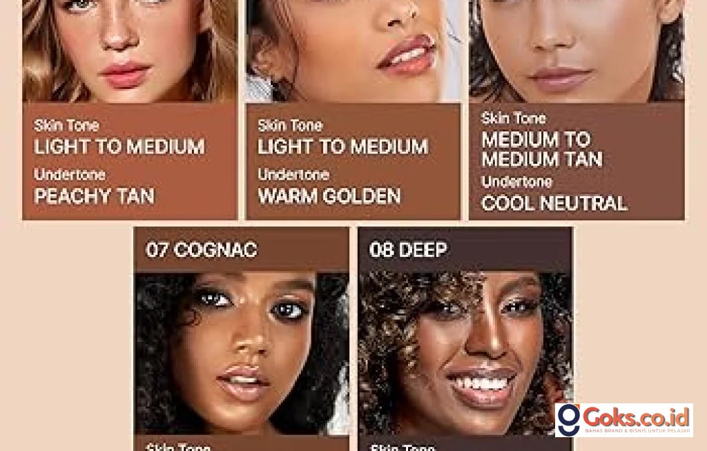 Contour Cool Tone