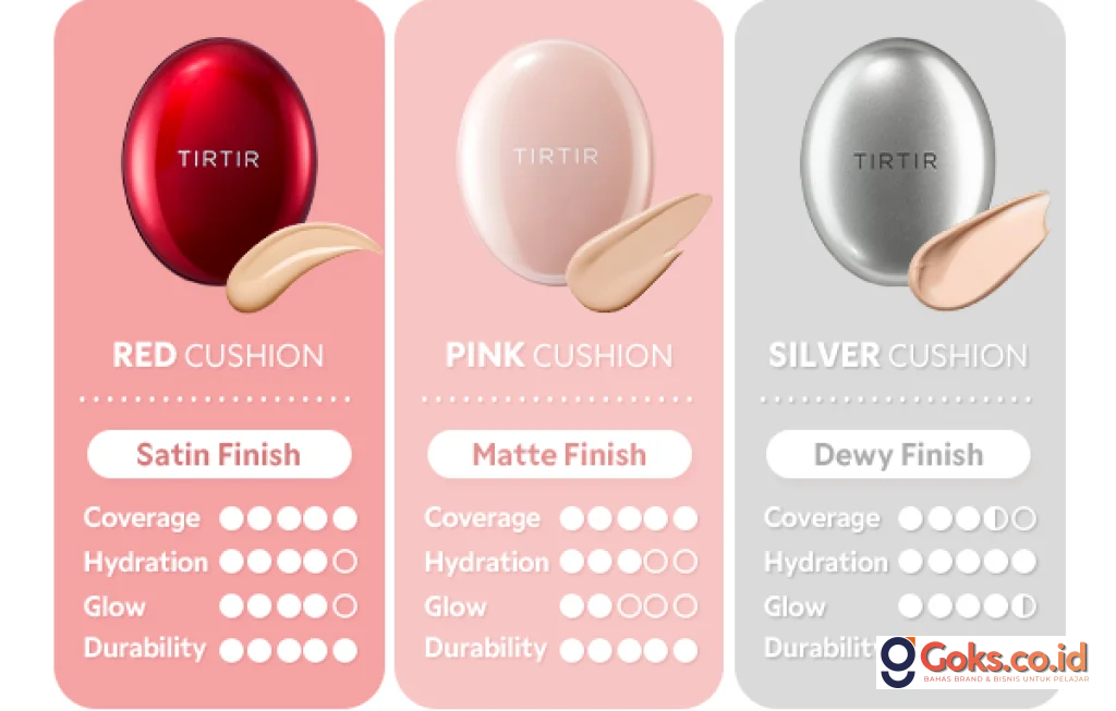 cushion satin finish