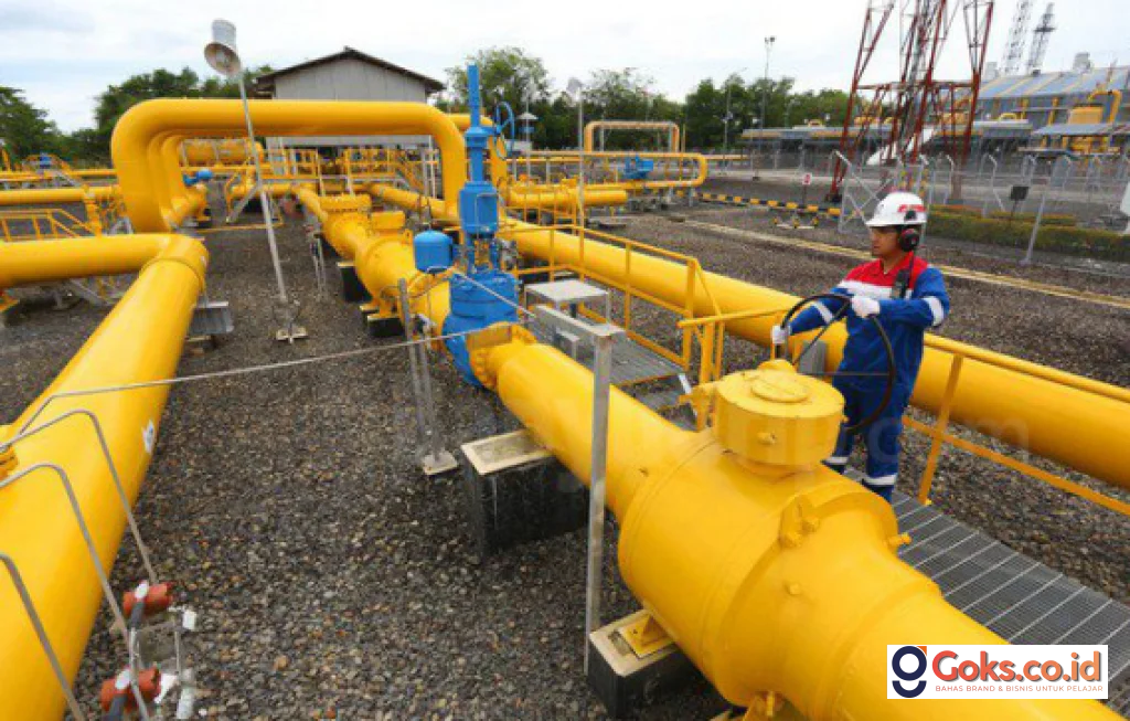 Distribusi CNG dengan Pipa