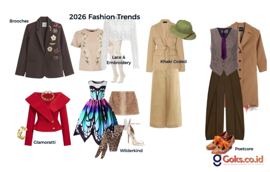 fashion poetcore 2026