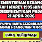Kekayaan Luky Alfirman