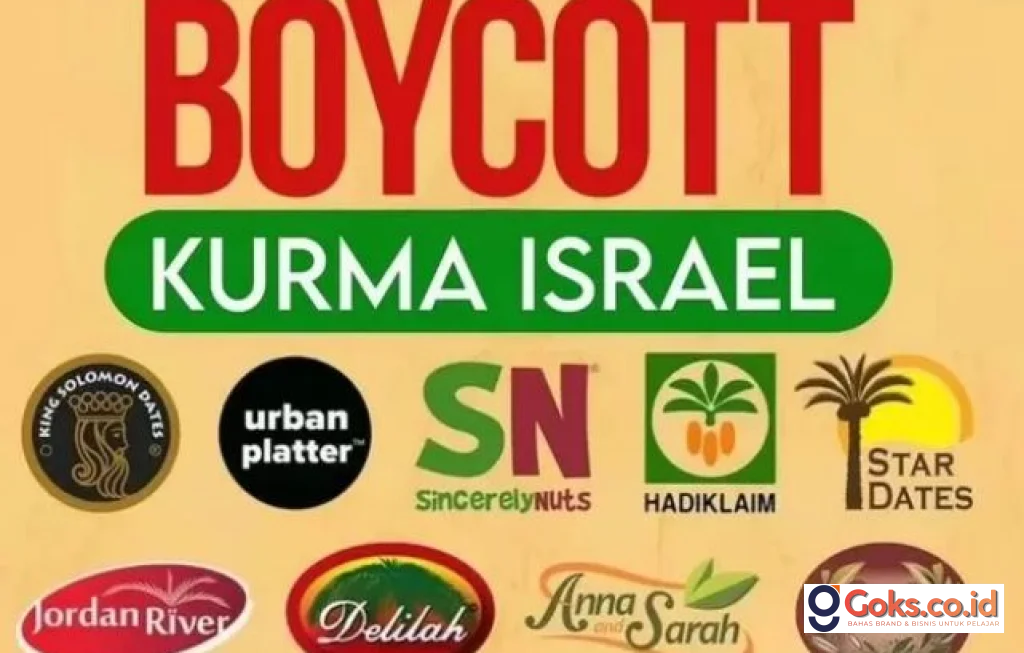Kurma Israel Diboikot
