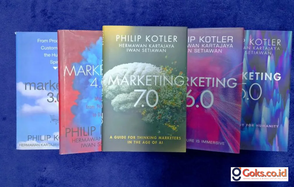 Marketing 7.0 Marketeers