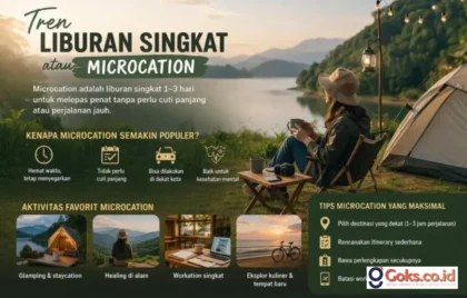 Microcation liburan singkat