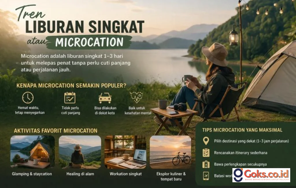 Microcation liburan singkat