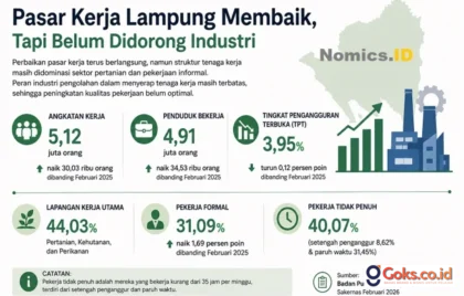 pasar kerja membaik