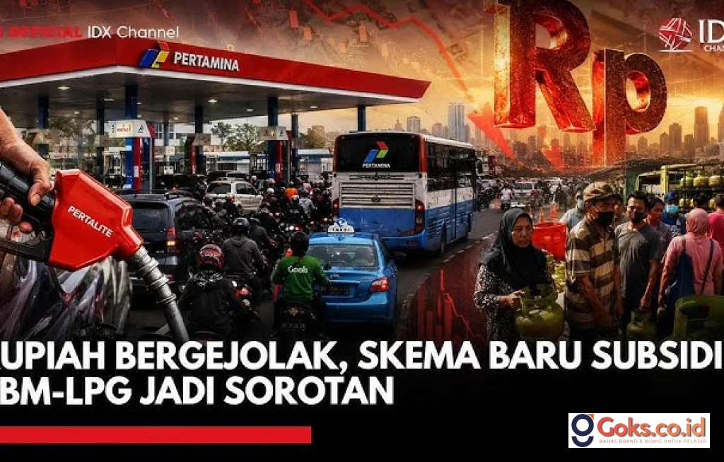 subsidi BBM rupiah